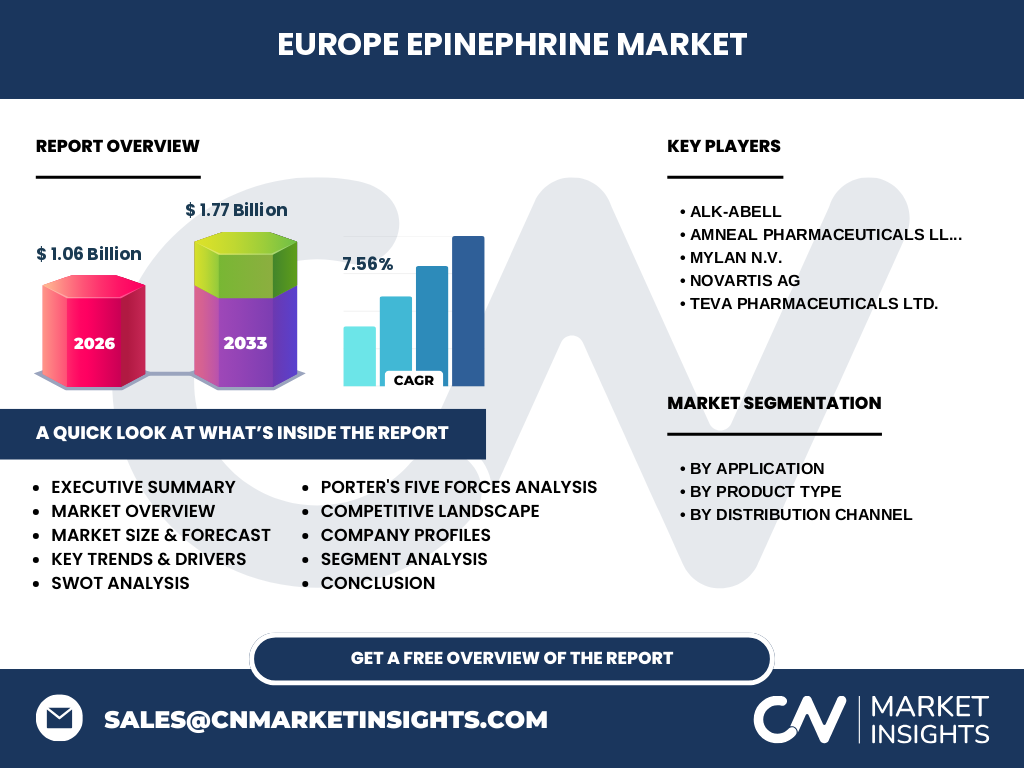 Europe Epinephrine Market