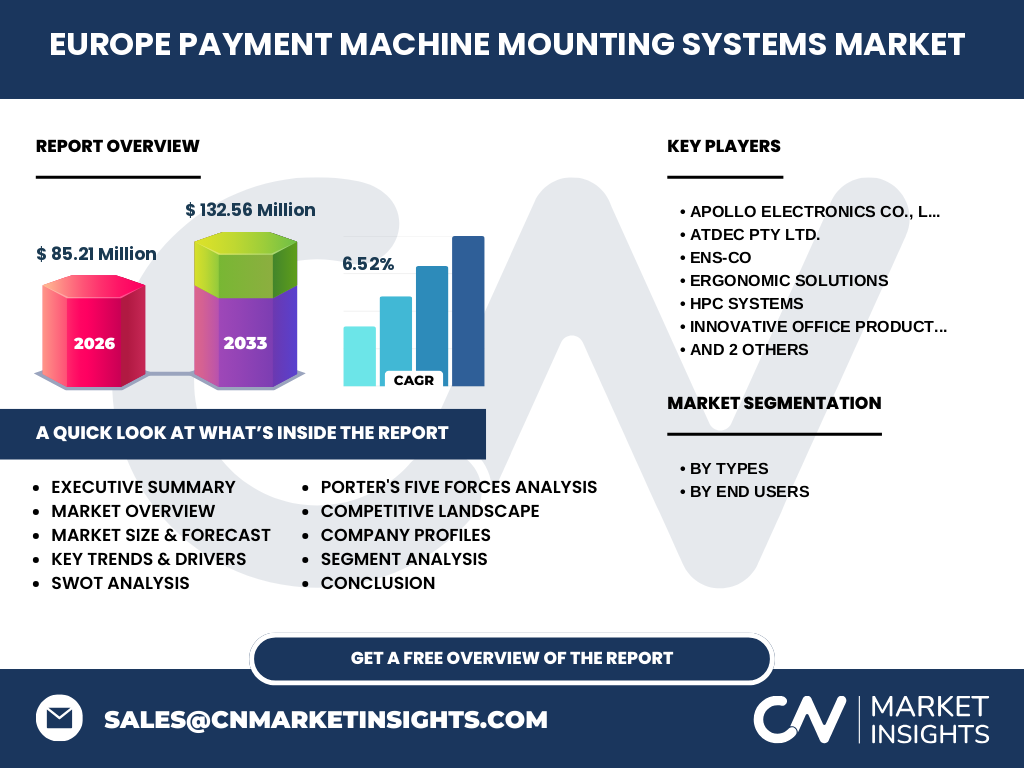 Europe Payment Machine Mounting Systems Market