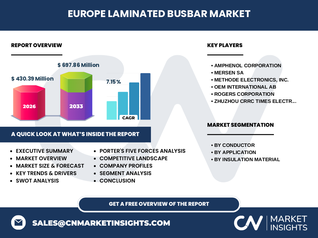 Europe Laminated Busbar Market