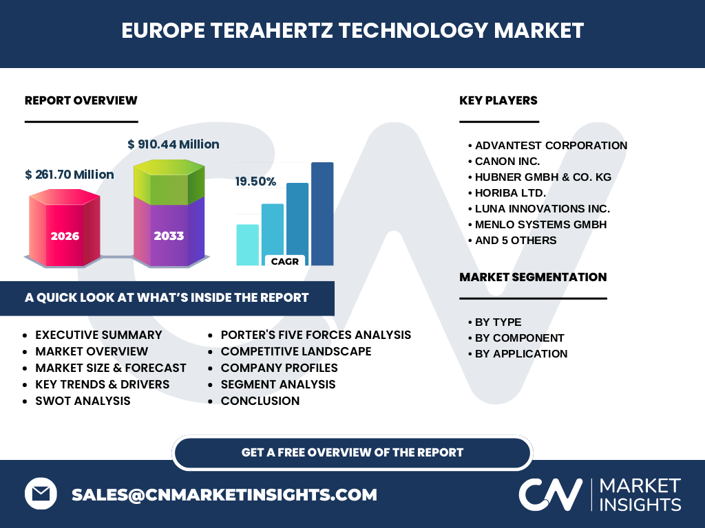 Europe Terahertz Technology Market