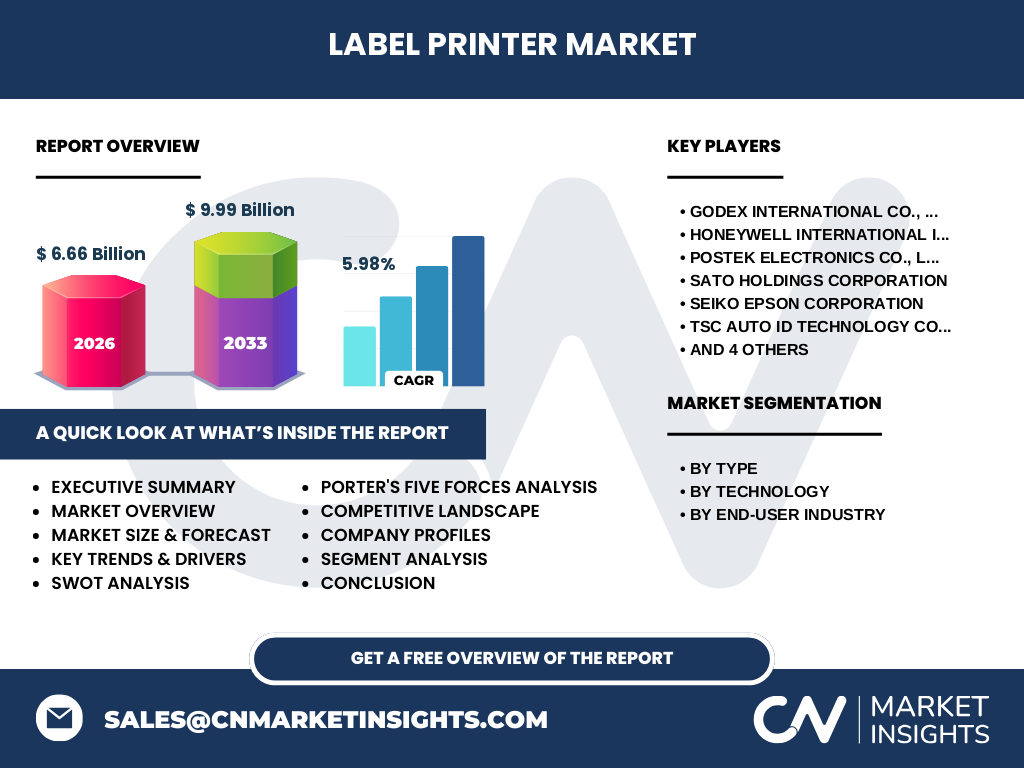 Label Printer Market