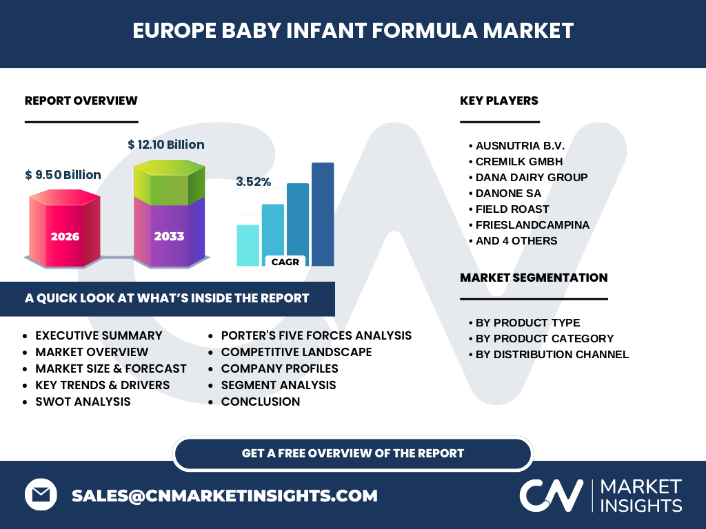 Europe Baby Infant Formula Market