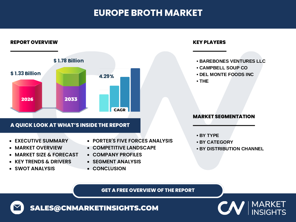 Europe Broth Market