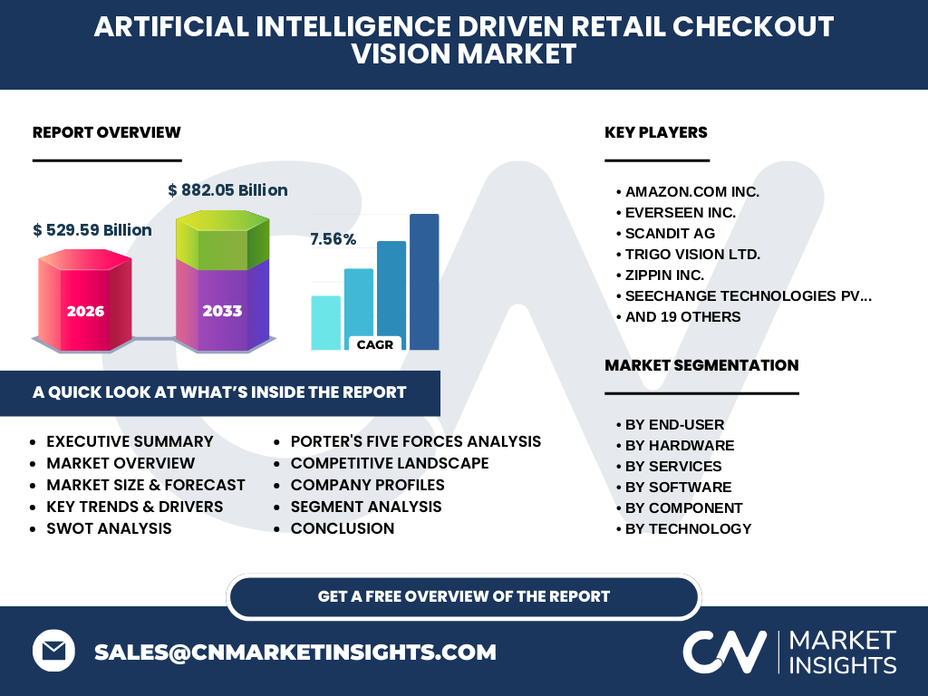Artificial Intelligence (AI) Driven Retail Checkout Vision Market