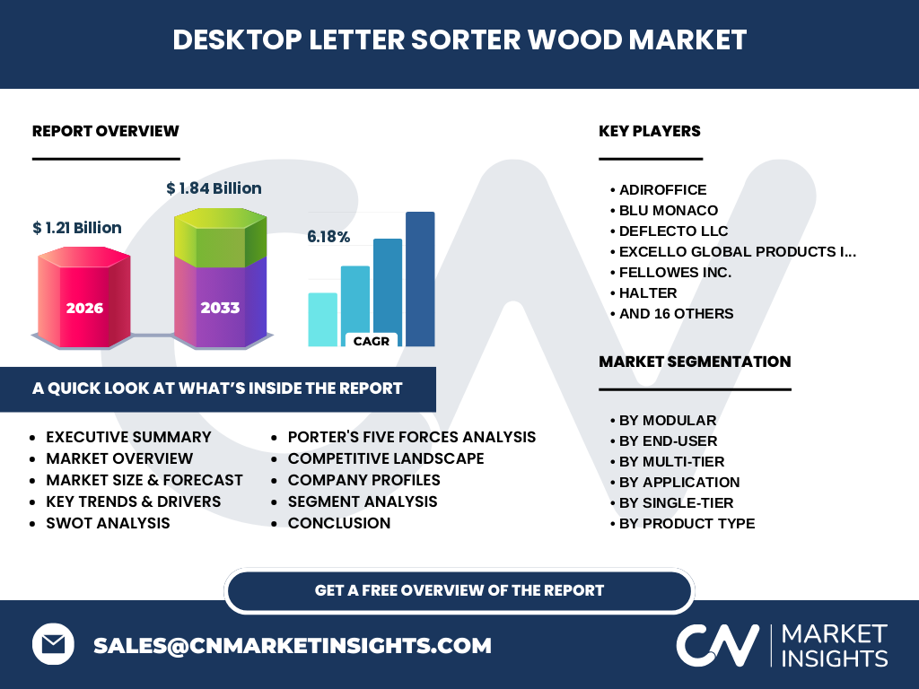Desktop Letter Sorter Wood Market